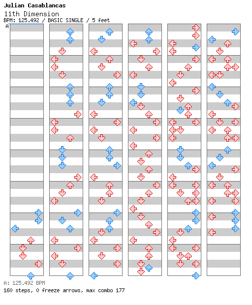 11th Dimension / 4 / BASIC