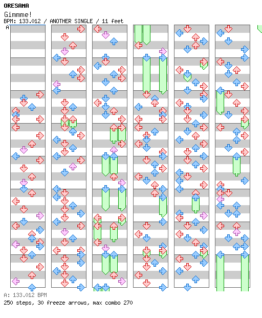 Gimmme! / 4 / ANOTHER