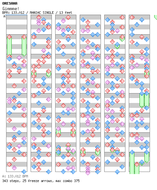 Gimmme! / 4 / MANIAC