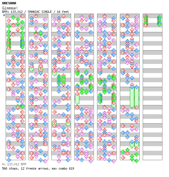 Gimmme! / 4 / SMANIAC