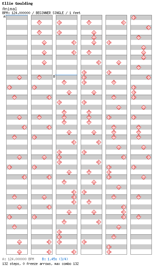 Animal / 4 / BEGINNER
