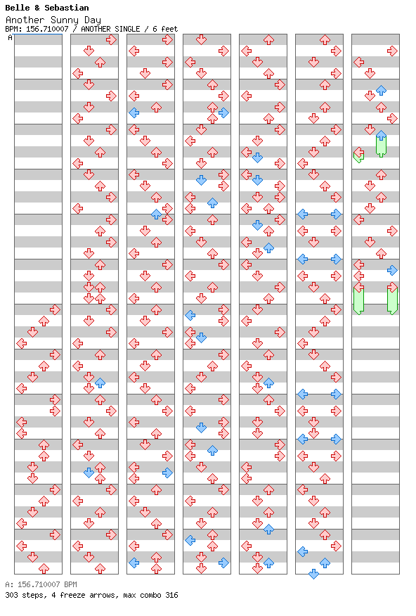 Another Sunny Day / 4 / ANOTHER