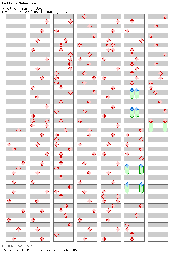 Another Sunny Day / 4 / BASIC