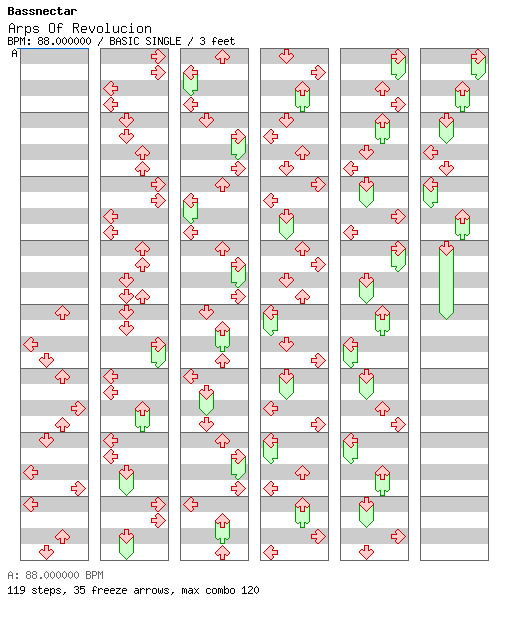 Arps of Revolucion / 4 / BASIC