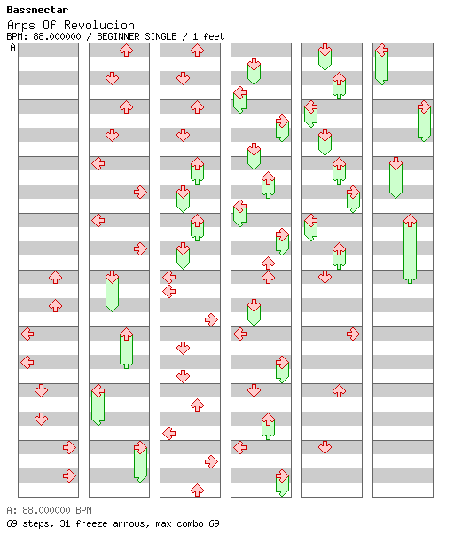 Arps of Revolucion / 4 / BEGINNER