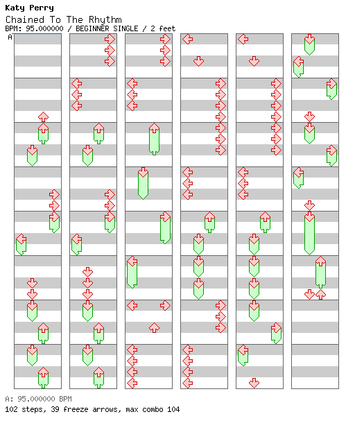 Chained to the Rhythm / 4 / BEGINNER