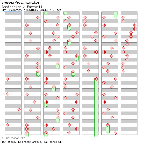 Confession Farewell / 4 / BEGINNER