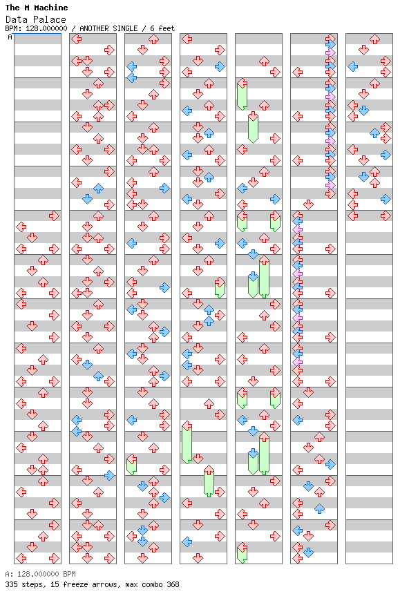 Data Palace / 4 / ANOTHER