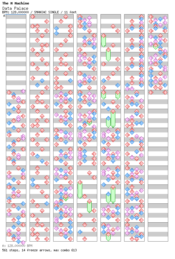 Data Palace / 4 / SMANIAC