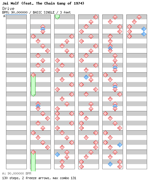 Drive / 4 / BASIC