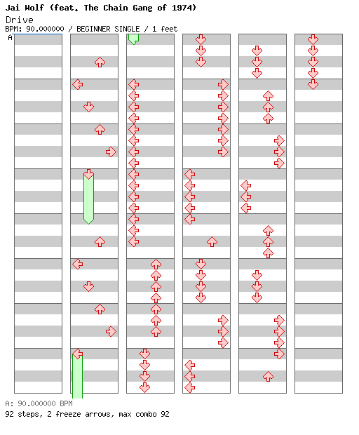 Drive / 4 / BEGINNER