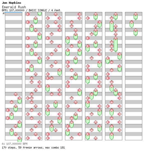 Emerald Rush / 4 / BASIC