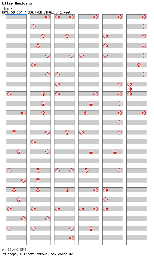 Home / 4 / BEGINNER