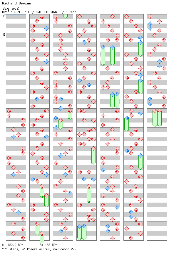 Sigrev2 / 4 / ANOTHER