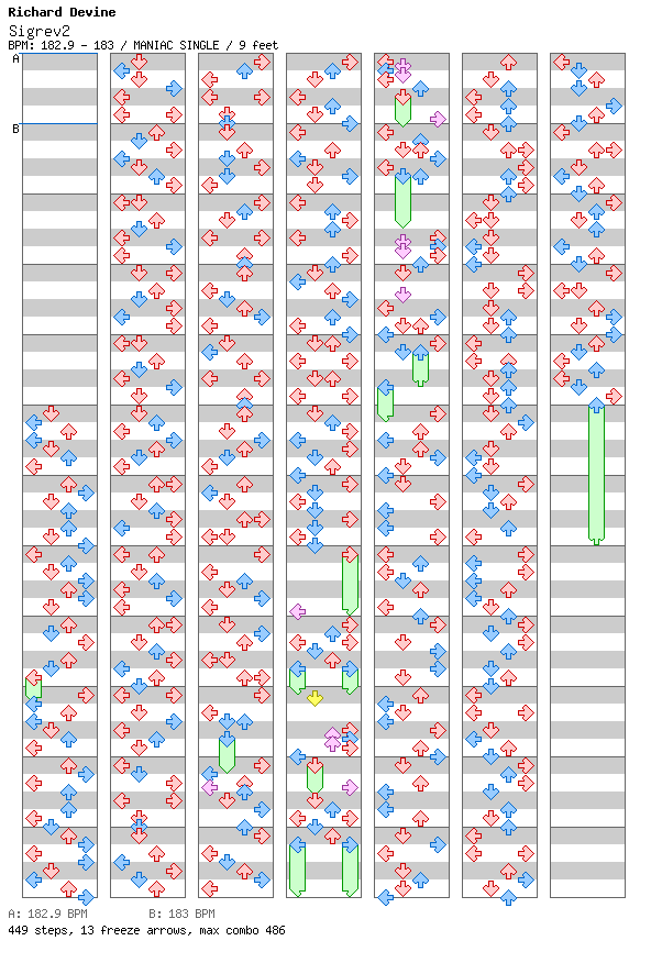 Sigrev2 / 4 / MANIAC