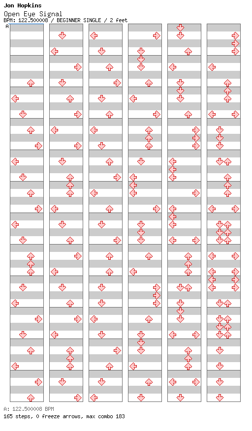 Open Eye Signal / 4 / BEGINNER
