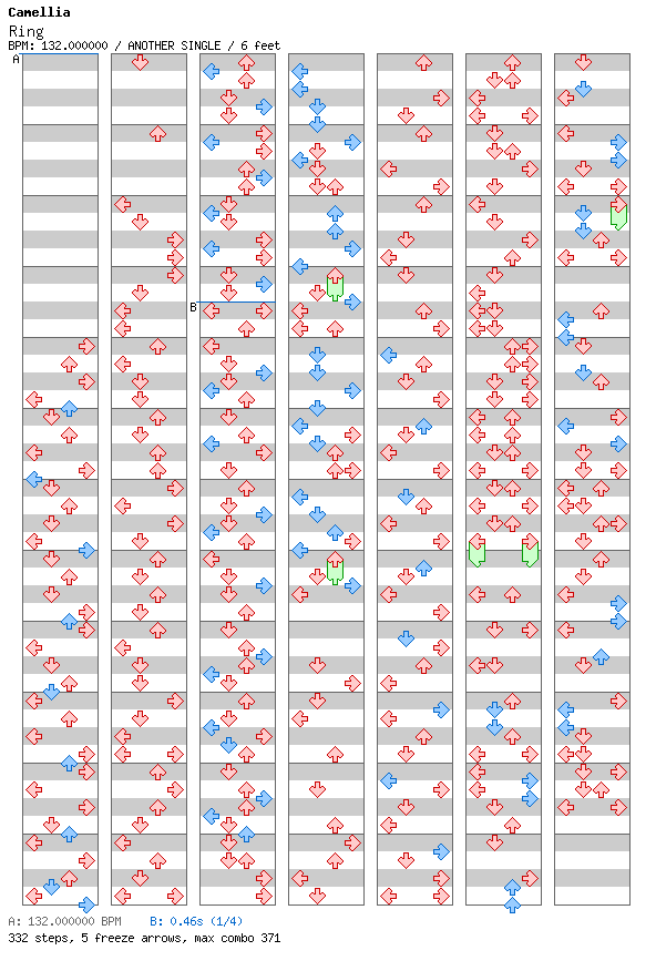 Ring / 4 / ANOTHER
