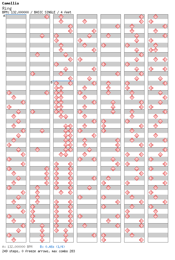 Ring / 4 / BASIC