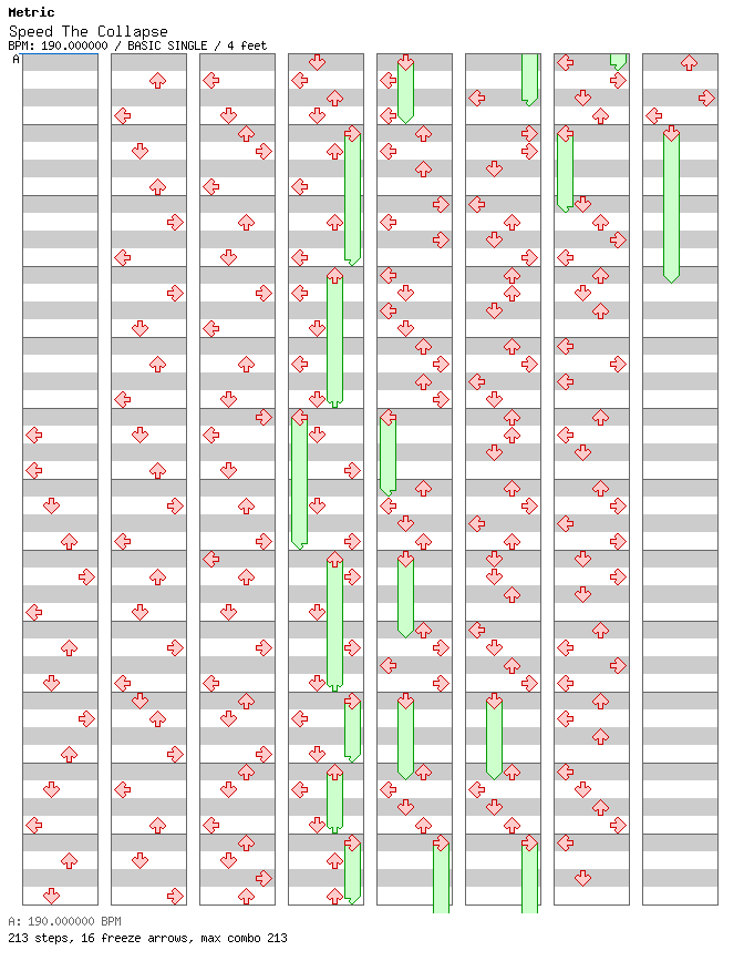Speed The Collapse / 4 / BASIC