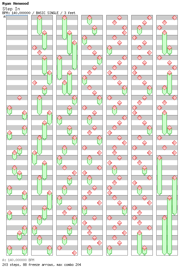 Step In / 4 / BASIC