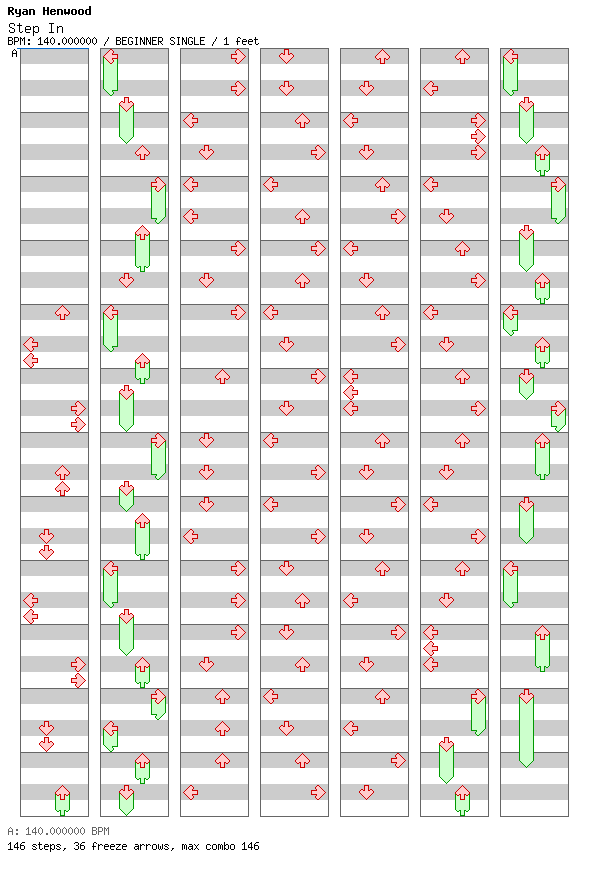 Step In / 4 / BEGINNER