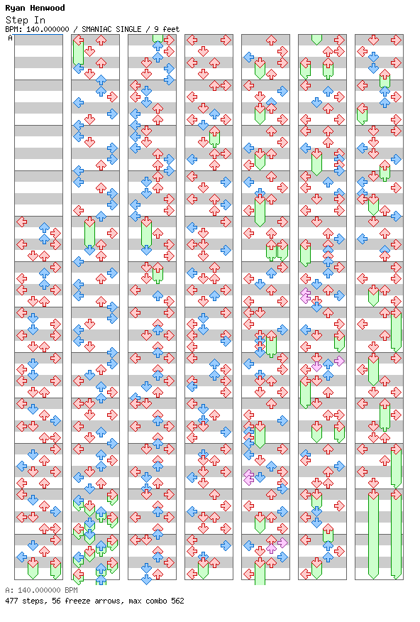 Step In / 4 / SMANIAC