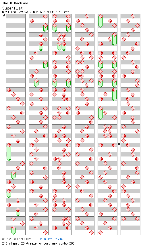 Superflat / 4 / BASIC