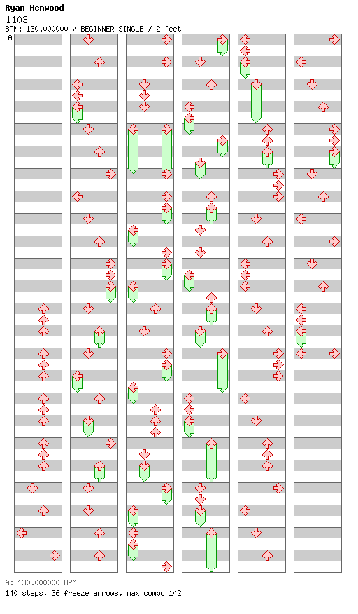 1103 / 4 / BEGINNER