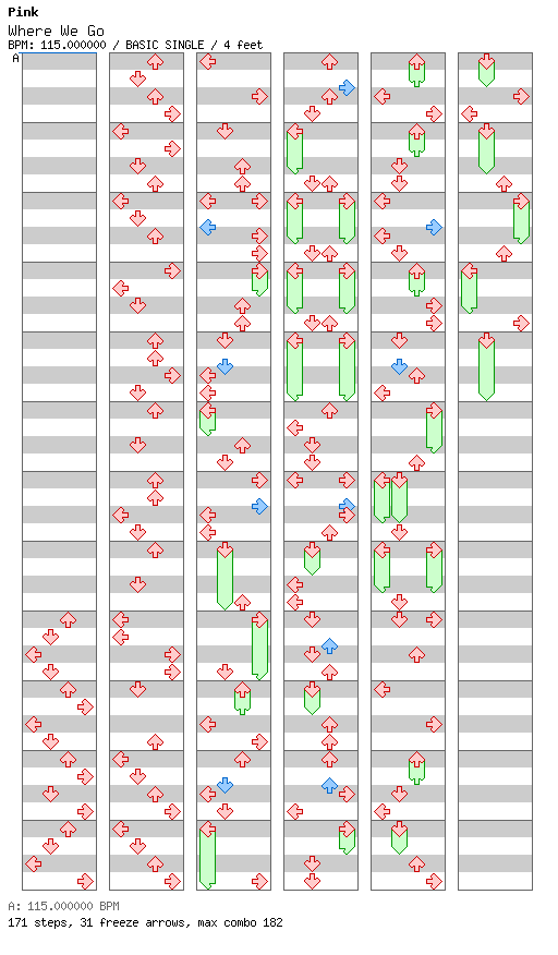 Where We Go / 4 / BASIC
