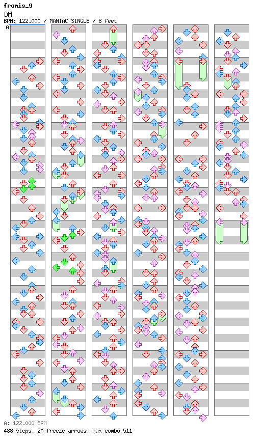 DM / 4 / MANIAC
