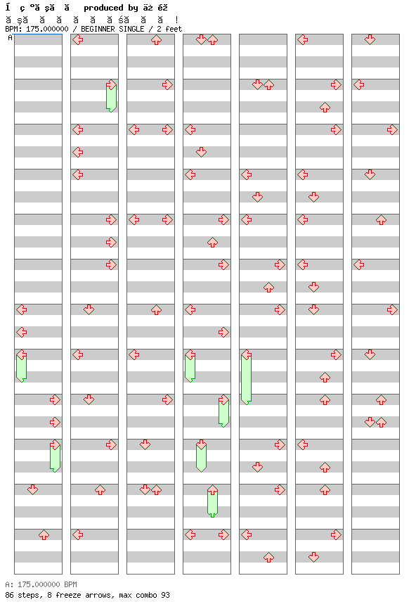 Pekorandombrain / 4 / BEGINNER