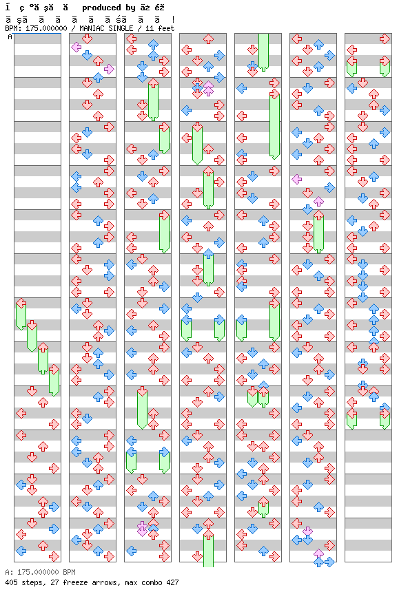 Pekorandombrain / 4 / MANIAC