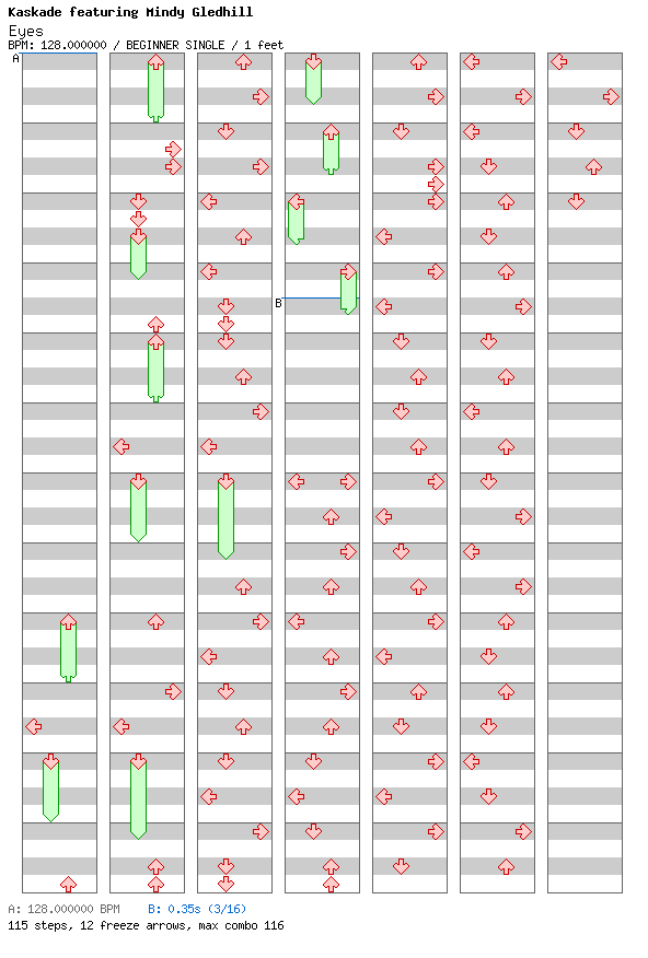 Eyes / 4 / BEGINNER