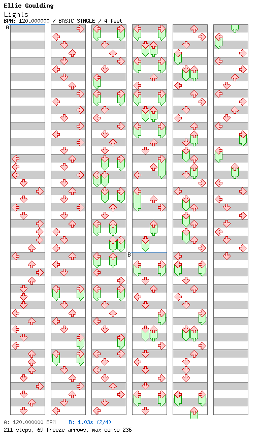 Lights / 4 / BASIC