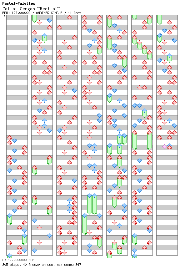 Zettai Sengen ~Recital~ / 4 / ANOTHER