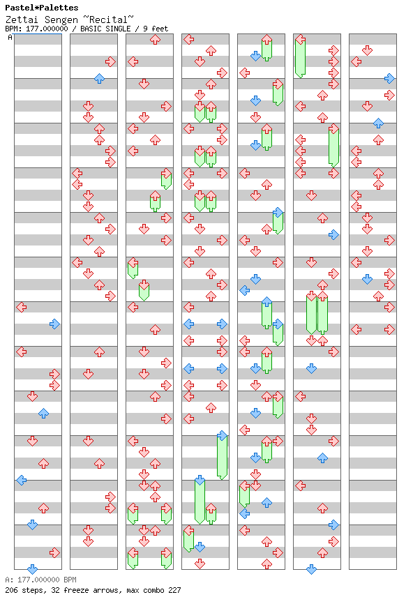 Zettai Sengen ~Recital~ / 4 / BASIC