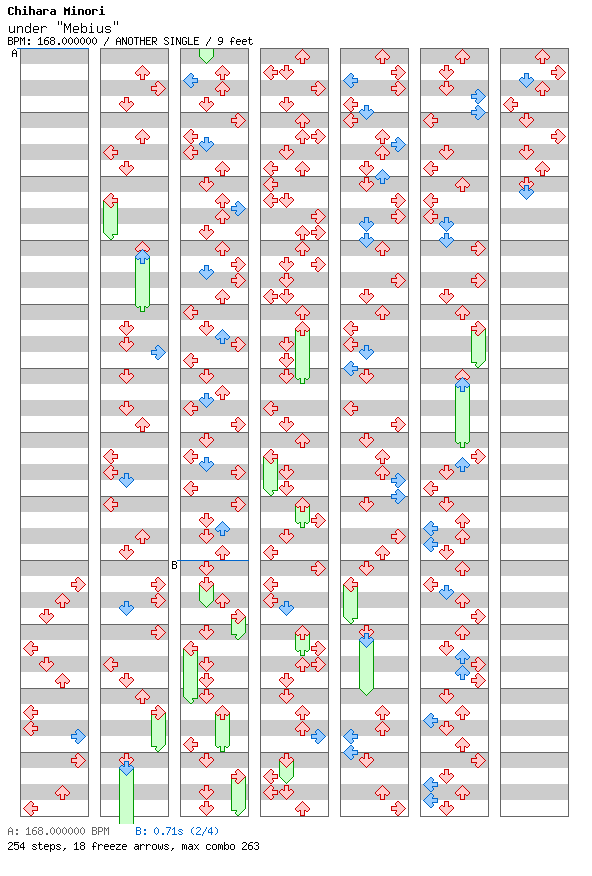 under Mebius / 4 / ANOTHER