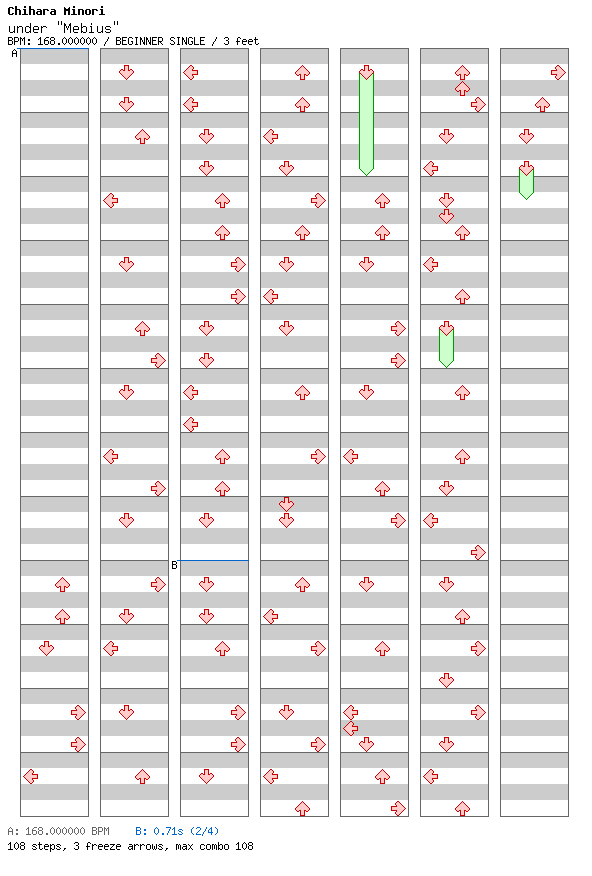 under Mebius / 4 / BEGINNER