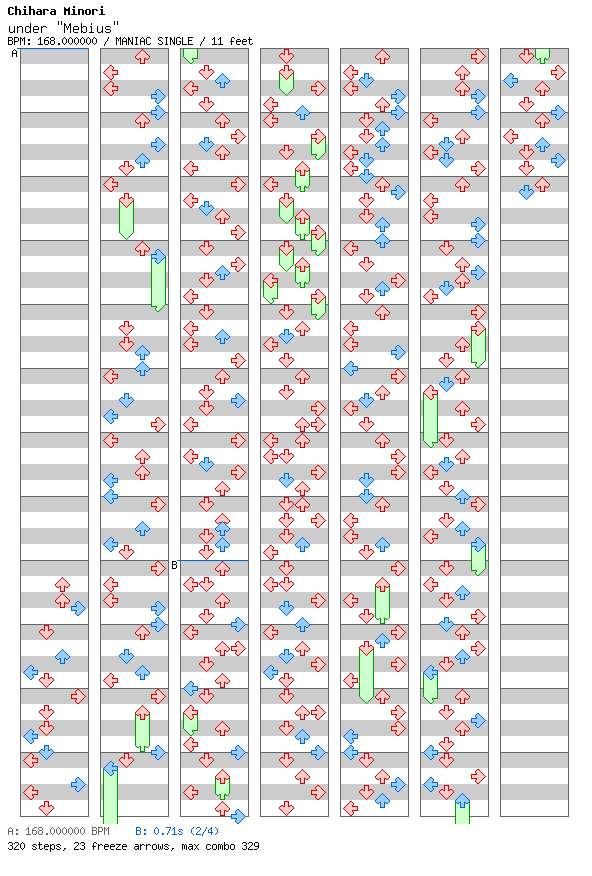 under Mebius / 4 / MANIAC