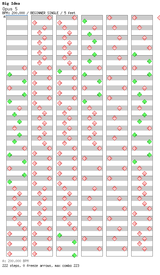 Opus 5 / 4 / BEGINNER
