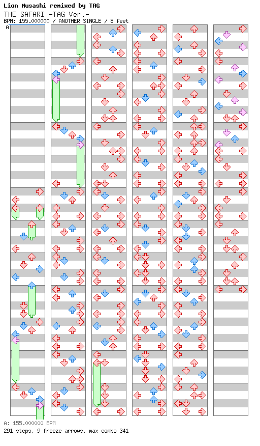 THE SAFARI -TAG Ver.- / 4 / ANOTHER