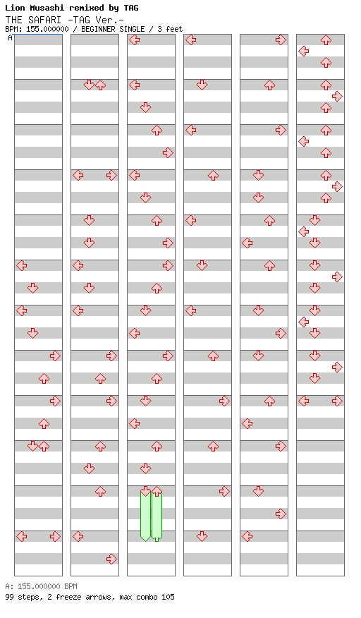 THE SAFARI -TAG Ver.- / 4 / BEGINNER
