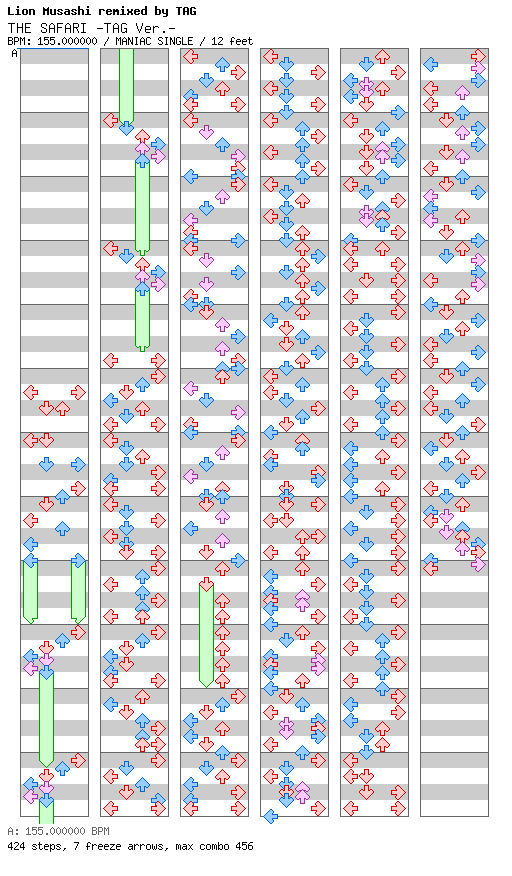 THE SAFARI -TAG Ver.- / 4 / MANIAC
