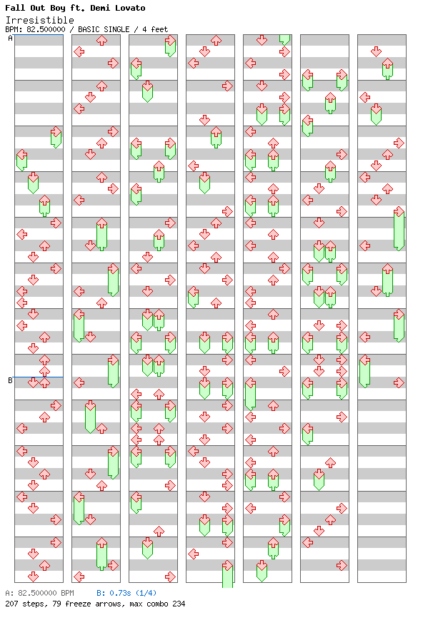 Irresistible / 4 / BASIC