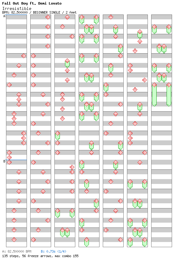 Irresistible / 4 / BEGINNER