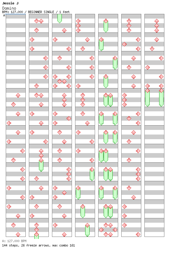 Domino / 4 / BEGINNER