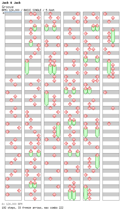 Groove / 4 / BASIC