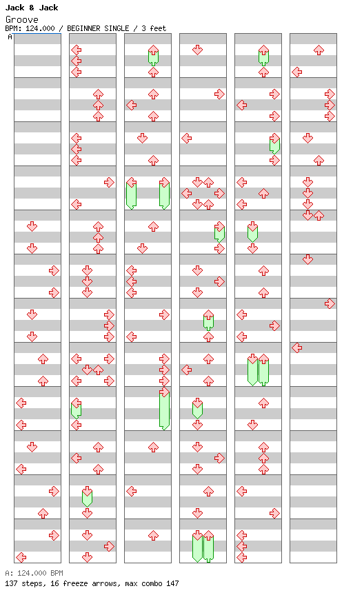 Groove / 4 / BEGINNER