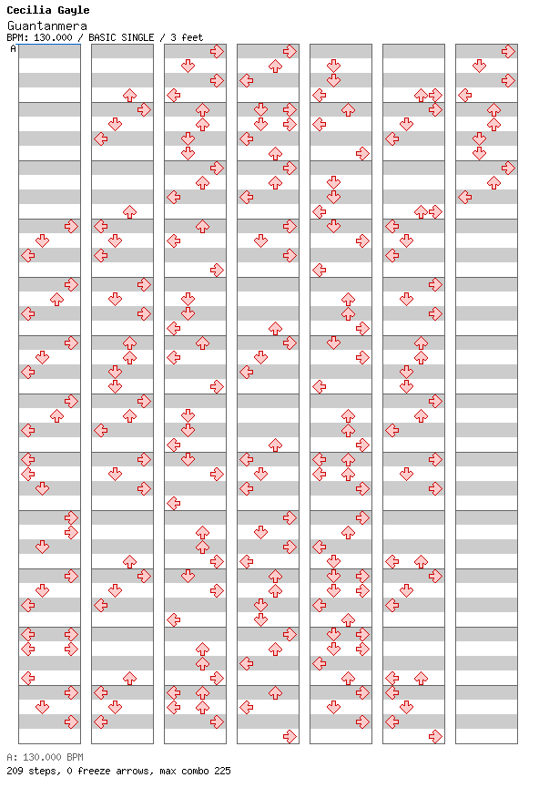 Guantanmera / 4 / BASIC