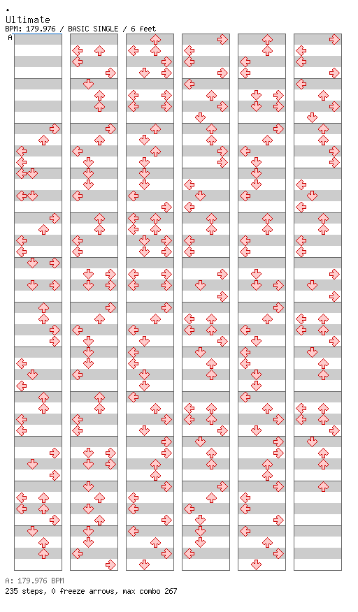 Ultimate / 4 / BASIC